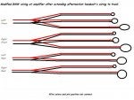 Line Parallel Font